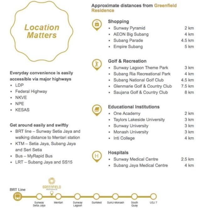 Elegant Homes 9Pax 5Bed Sunway Pyramid-Lagoon 2 Car Park Petaling Jaya Buitenkant foto